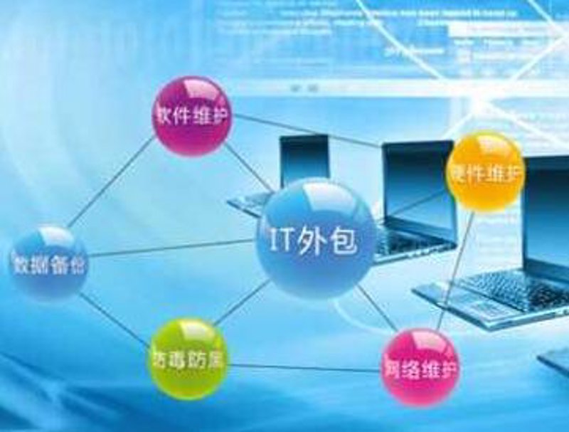 软件开发：引领未来技术潮流