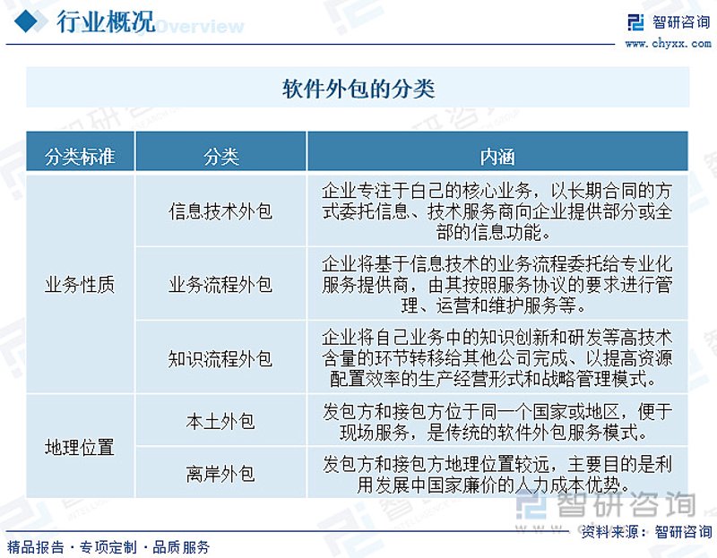 APP开发选购指南：选择最合适的合作伙伴